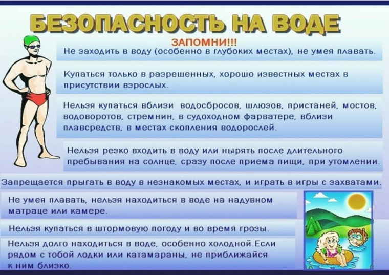 Безопасность на воде.